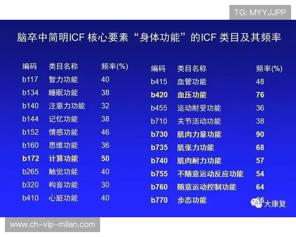 BLG何去何从？核心组合留队与否牵动联赛格局