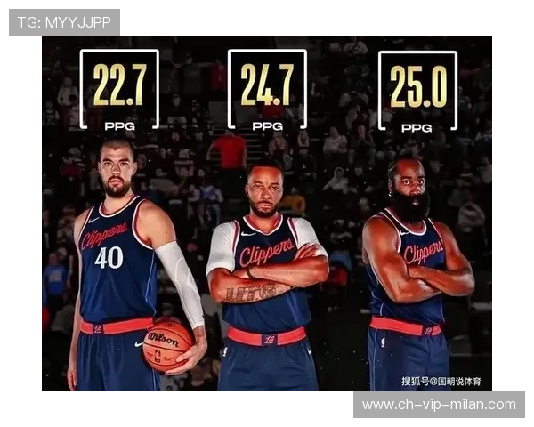 快船若引新星哈登或新生，未来联盟格局将大变