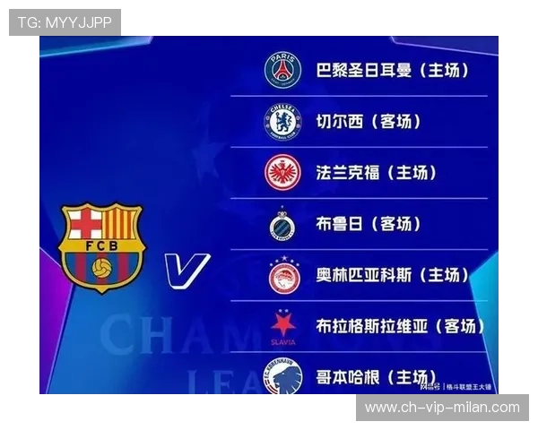 巴萨正式表达对英超中场热切兴趣，开启引援新篇章